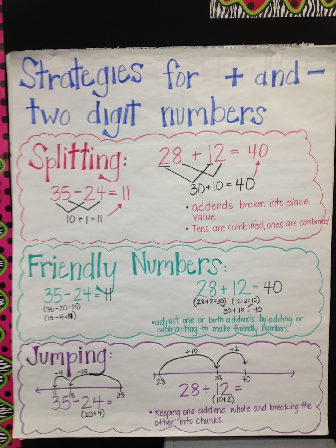 Grade 2 >> Number & Operations in Base Ten - Second grade math is fun